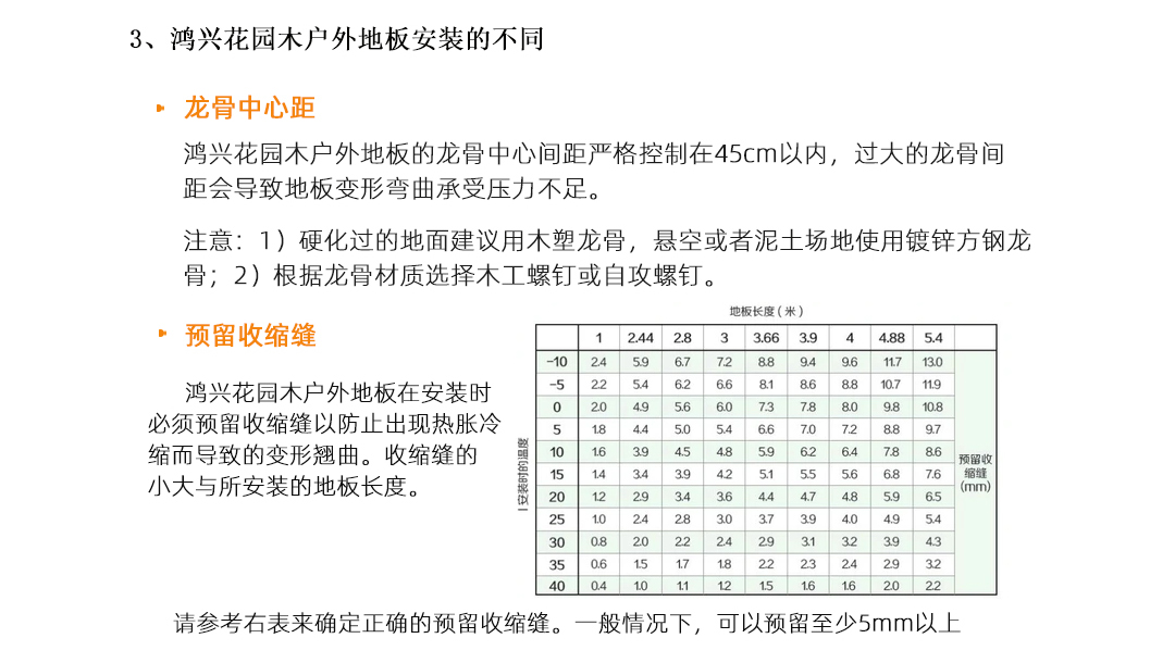 木塑地板安装方法(图7)