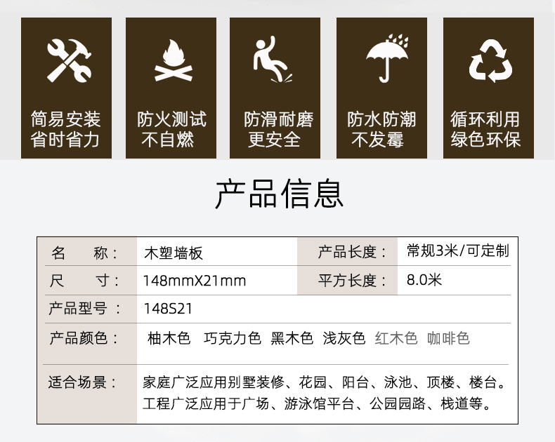 木塑墙板